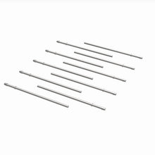 Load image into Gallery viewer, 360 Degree Image Set