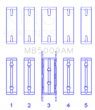 Load image into Gallery viewer, King Engine Bearings Ford Fiesta 1.25I (ZETec/Ecoboost 1.6) (Size +0.50mm) Main Bearing Set King Engine Bearings