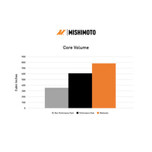 Load image into Gallery viewer, Mishimoto 2024+ Ford Mustang V8/2.3L Performance Aluminum Radiator Mishimoto