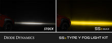 Load image into Gallery viewer, Diode Dynamics SS3 SAE Type Y Fog Light Kit - Yellow SAE Fog Diode Dynamics