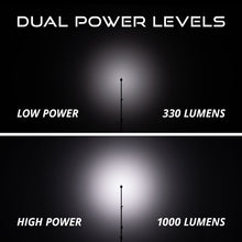 Load image into Gallery viewer, Diode Dynamics Stage Series SXS Rock Light Installer Kit - White Diffused M8 (4-pack) | DD7750