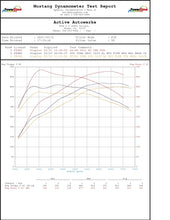 Load image into Gallery viewer, Active Autowerke 11-080 F8x BMW S55 M2C / M3 / M4 Downpipes w GESI G-Sport Cats