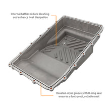 Load image into Gallery viewer, Mishimoto 2021+ Bronco 10R60 19+Rgr 17+F150 18+Mus 10R80 Trans Pan - GR Transmission Pans Mishimoto