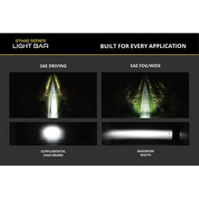 Load image into Gallery viewer, Diode Dynamics 2013-2018 Ram 1500 Ram Standard SS6 Sport LED Kit White Driving 6000K