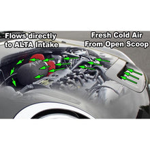 Load image into Gallery viewer, ALTA 07-12 Mini Cooper S/JCW & 09-12 Convertible S/JCW 09-12 Clubman S/JCW Cold Air Intake - Red