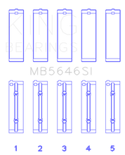 Load image into Gallery viewer, King Toyota 1AZFE/2AZFE (Size 1.0) Main Bearings Set of 5 King Engine Bearings