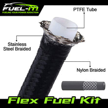 Load image into Gallery viewer, Mercedes Flex Fuel Kit for the Gen 4 C43 AMG