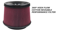 Load image into Gallery viewer, Burger Motorsports, Inc. Intakes S&B 2015+ Ford F150 / 2017+ Raptor Cold Air Intake w/ Oiled Cleanable Cotton Filter