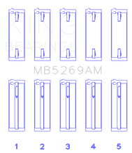 Load image into Gallery viewer, King Engine Bearings KINGMB5269AM0.25 King Engine Bearings VW/Audi Aku/Aqm/Cr/Cy/Jk/Jr/Ky/Ra (Size +0.25mm) Main Bearing Set