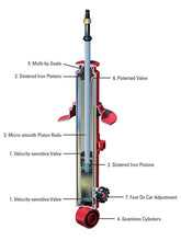 Load image into Gallery viewer, KYB Shocks and Struts KYB Shocks & Struts AGX Rear EAGLE Talon 1995-98 MITSUBISHI Eclipse 1995-99 MITSUBISHI Eclipse 2000-