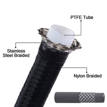 Load image into Gallery viewer, BMS E Chassis N54/N55 BMW Transmission Oil Cooler Other Parts Burger Motorsports, Inc.