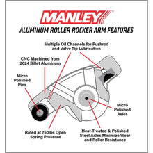 Load image into Gallery viewer, Manley Performance Rocker Arms Manley 62-01 Ford Boss 351C-M 1.73in x 7/16in Aluminum Roller Rocker Arm Kit