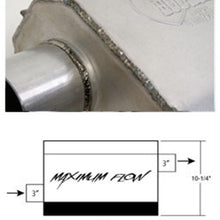 Load image into Gallery viewer, Hooker Exhaust Muffler Hooker Maximum Flow Muffler