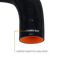 Load image into Gallery viewer, Mishimoto MISMMICP-MK8-22WBK Mishimoto 22+ Volkswagen GTI MK8 (MQB) Intercooler Pipe Kit Black