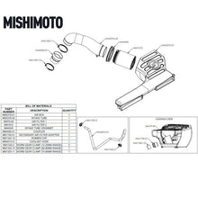 Load image into Gallery viewer, Mishimoto Performance Air Intake - VW Mk7 / Audi 8V A3/S3 MQB