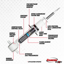 Load image into Gallery viewer, Rancho RHORS55773 Rancho 04-14 Nissan Armada Front RS5000X Strut