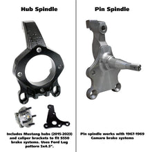 Load image into Gallery viewer, Ridetech RID11172799 Ridetech 70-81 Chevrolet Camaro / Pontia Firebird (2nd Gen) Front Perf. Subframe w/ Pin Spindle