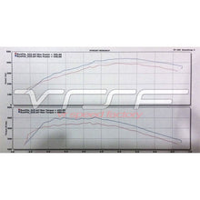 Load image into Gallery viewer, VRSF Engine > Intake > Hose ### Engine > Performance > Intake > Hose ### Engine > Turbocharger > Inlet Pipe ### Engine > Performance > Turbocharger > Inlet Pipe VRSF OEM Location High Flow Silicone Inlet Intake Kit N54 07-10 BMW 135i/335i/535i/1M/Z4