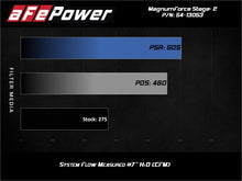 Load image into Gallery viewer, aFe POWER Magnum FORCE Stage-2 Pro 5R Cold Air Intake System 06-13 BMW 3 Series L6-3.0L Non Turbo Cold Air Intakes aFe