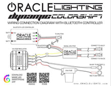 Load image into Gallery viewer, Oracle Ford Superduty 17-19 Dynamic Headlight DRL - ColorSHIFT - Dynamic SEE WARRANTY Headlights ORACLE Lighting