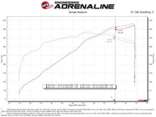 Load image into Gallery viewer, aFe Super Stock Induction System Pro Dry S Media 18-20 Ford Mustang V8-5.0L Cold Air Intakes aFe