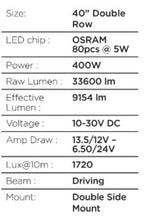 Load image into Gallery viewer, Go Rhino Xplor Blackout Combo Series Dbl Row LED Light Bar w/Amber (Side/Track Mount) 40in. - Blk Light Bars & Cubes Go Rhino