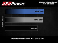 Load image into Gallery viewer, aFe POWER Magnum FORCE Stage-2 Pro DRY S Cold Air Intake System 12-19 BMW M5 (F10) / M6 (F12/13) Cold Air Intakes aFe