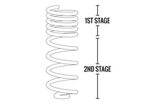 Load image into Gallery viewer, Fabtech 07-18 Jeep JK 4WD 4-Door 5in Front & Rear Long Travel Coil Spring Kit Lift Springs Fabtech