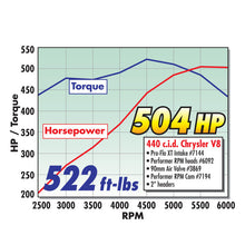 Load image into Gallery viewer, Edelbrock EFI Throttle Body Pro-Flo XT 90mm Polished Throttle Bodies Edelbrock