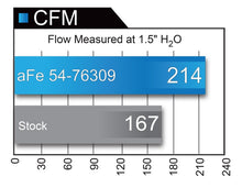 Load image into Gallery viewer, aFe Momentum GT Pro 5R Cold Air Intake System 16-17 BMW 340i/ix B58 Cold Air Intakes aFe
