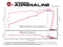 Load image into Gallery viewer, aFe POWER Magnum FORCE Carbon Fiber Stage 2 Track Series Pro Dry S CAIS - 11-18 Dodge Challenger V8 Cold Air Intakes aFe