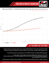 Load image into Gallery viewer, AWE Tuning 2018-2019 Audi B9 S4 / S5 Quattro 3.0T Cold Front Intercooler Kit Intercoolers AWE Tuning