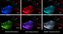 Load image into Gallery viewer, Diode Dynamics RGBW Footwell Strip Kit 2pc Multicolor Light Strip LED Diode Dynamics