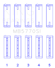 Load image into Gallery viewer, King Nissan / Infiniti VK45 - VK50 - VK56 (Size STD) Main Bearing Set Bearings King Engine Bearings
