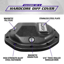 Load image into Gallery viewer, Yukon Gear Hardcore Diff Cover for 8.5inch GM Rear w/ 5/16inch Cover Bolts Diff Covers Yukon Gear & Axle