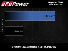 Load image into Gallery viewer, aFe MagnumFLOW Pro 5R OE Replacement Filter 84-89 Porsche 911 Carrera 3.2L H6 Air Filters - Direct Fit aFe