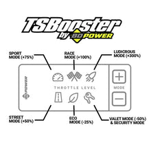 Load image into Gallery viewer, BD Power Throttle Sensitivity Booster v3.0 - VW / Audi / Porsche Throttle Controllers BD Diesel