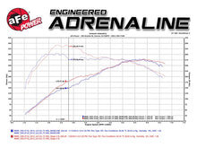 Load image into Gallery viewer, aFe MagnumFORCE Intake Stage-2 Si Pro DRY S 11-16 BMW 535i (F10) L6 3.0L (t) N55 Cold Air Intakes aFe