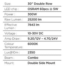 Load image into Gallery viewer, Go Rhino Xplor Blackout Series Dbl Row LED Light Bar (Side/Track Mount) 32in. - Blk Light Bars & Cubes Go Rhino