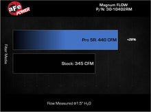 Load image into Gallery viewer, aFe MagnumFLOW Pro 5R OE Replacement Filter 2022+ Toyota Tundra V6-3.5L (tt) Air Filters - Direct Fit aFe