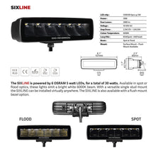 Load image into Gallery viewer, Go Rhino Xplor Blackout Series Sixline LED Flood Light Kit (Surface/Threaded Stud Mnt) - Blk (Pair) Light Bars & Cubes Go Rhino