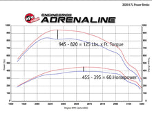 Load image into Gallery viewer, aFe Scorcher GT Module 2020 Ford Diesel Trucks V8-6.7L (Turbodiesel) In-Line Modules aFe