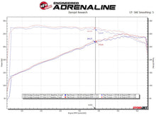 Load image into Gallery viewer, aFe Twisted Steel 11-21 Jeep Grand Cherokee (WK2) 5.7L V8 Headers Headers & Manifolds aFe