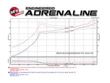 Load image into Gallery viewer, aFe MagnumFORCE Intakes Stage-2 PDS AIS PDS 2016 Honda Civic 1.5L Cold Air Intakes aFe