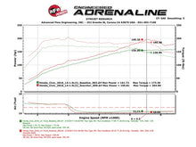 Load image into Gallery viewer, aFe Scorcher Module 16-17 Honda Civic I4-1.5L (t) In-Line Modules aFe