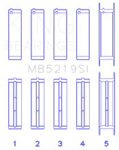 Load image into Gallery viewer, King 91-92 281CI 4.6L V8 Romeo with Cast Iron Block SOHC 16 Valves (Size +0.5) Main Bearing Set Bearings King Engine Bearings