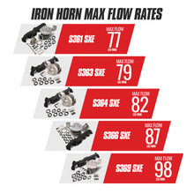 Load image into Gallery viewer, BD Diesel Iron Horn 5.9L Turbo Kit S361SXE/76 0.91AR Dodge 03-07 Turbo Kits BD Diesel