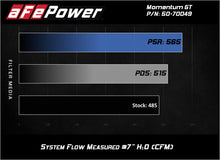 Load image into Gallery viewer, aFe Momentum GT Pro DRY S Cold Air Intake System 16-19 Cadillac CTS-V 6.2L SC Cold Air Intakes aFe