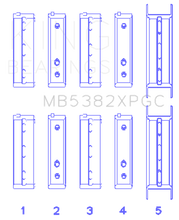 Load image into Gallery viewer, King Subaru EJ20 / EJ22/ EJ25 (Including Turbo) Coated Crankshaft Main Bearing Set Bearings King Engine Bearings