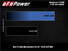 Load image into Gallery viewer, aFe MagnumFLOW OE Air Filter Pro 5R 15-20 Ford Transit V6-3.5L Air Filters - Drop In aFe